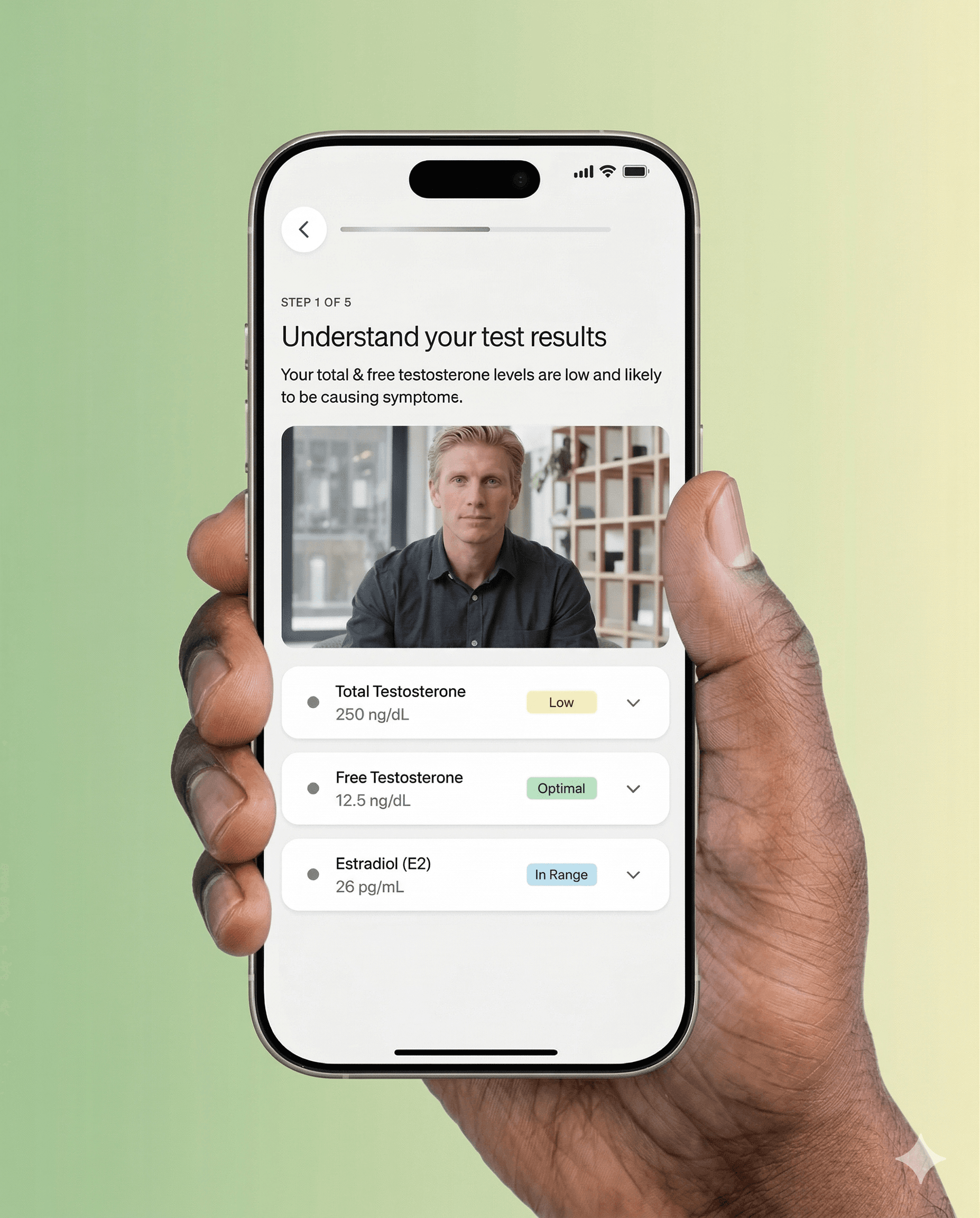 Understanding your lab results